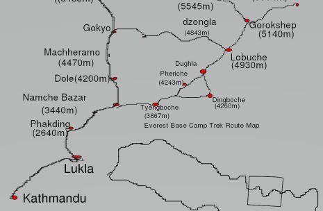 Everest Base Camp Trekking route