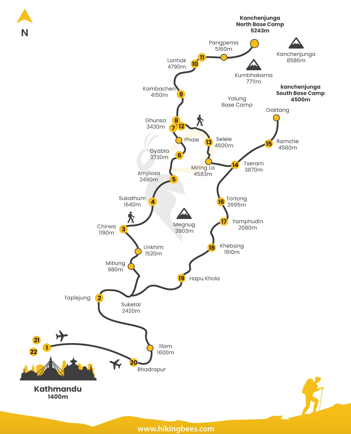 Kanchenjunga Trek – 24 days Map