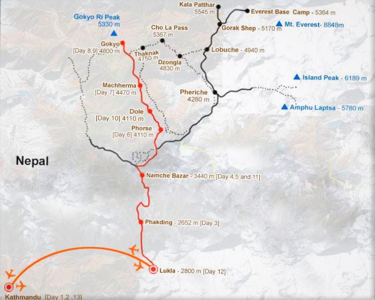 Gokyo Lake Trek, 16 days itinerary, Price, Namche, Everest